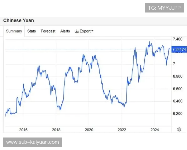 人民币汇率波动对国内经济与企业经营影响的深度分析