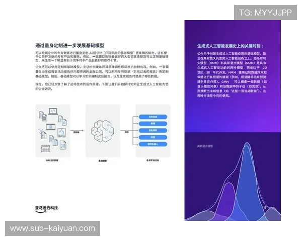 生成式人工智能应用的成本解析与投资价值评估